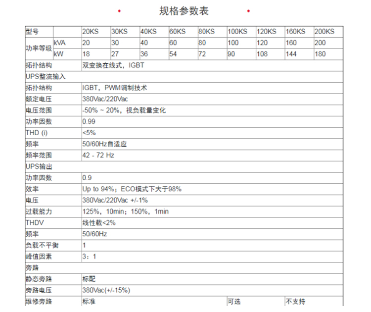 鄭州UPS電源廠家